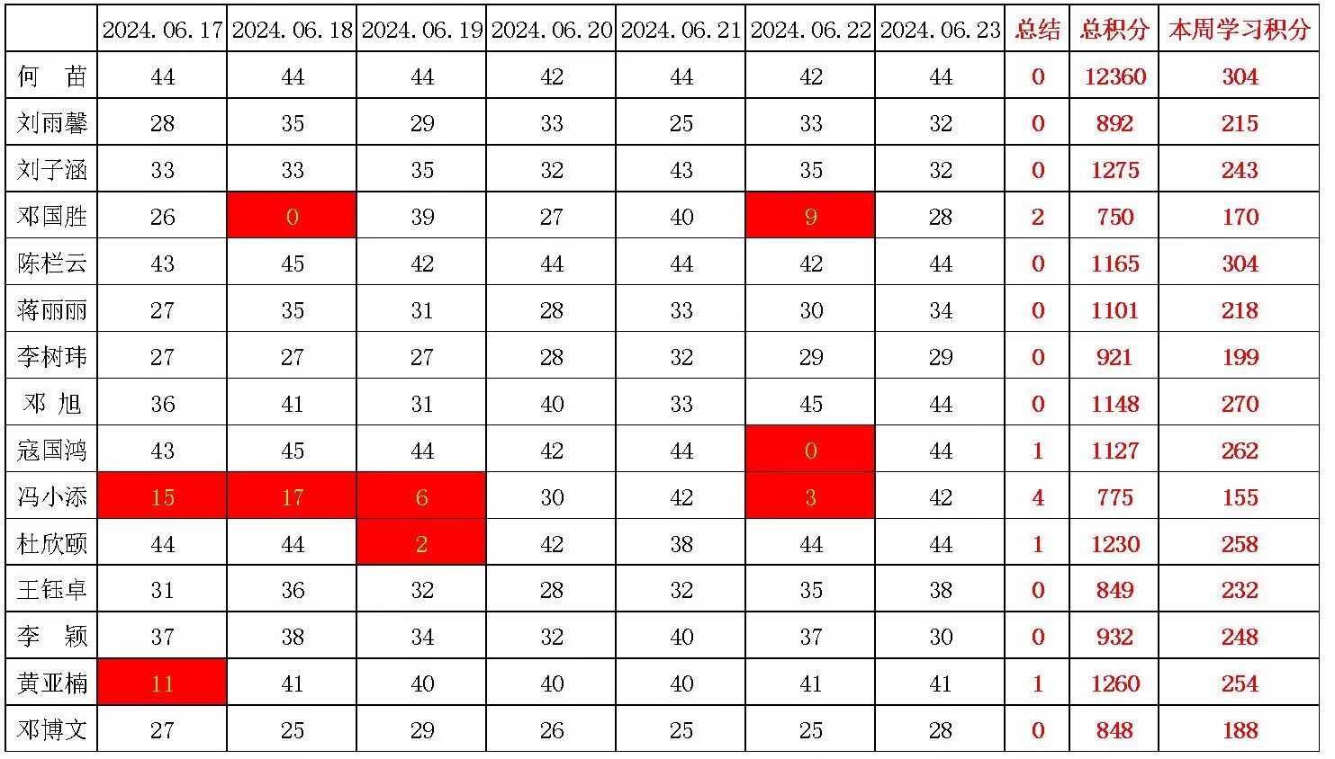 william威廉英国官网